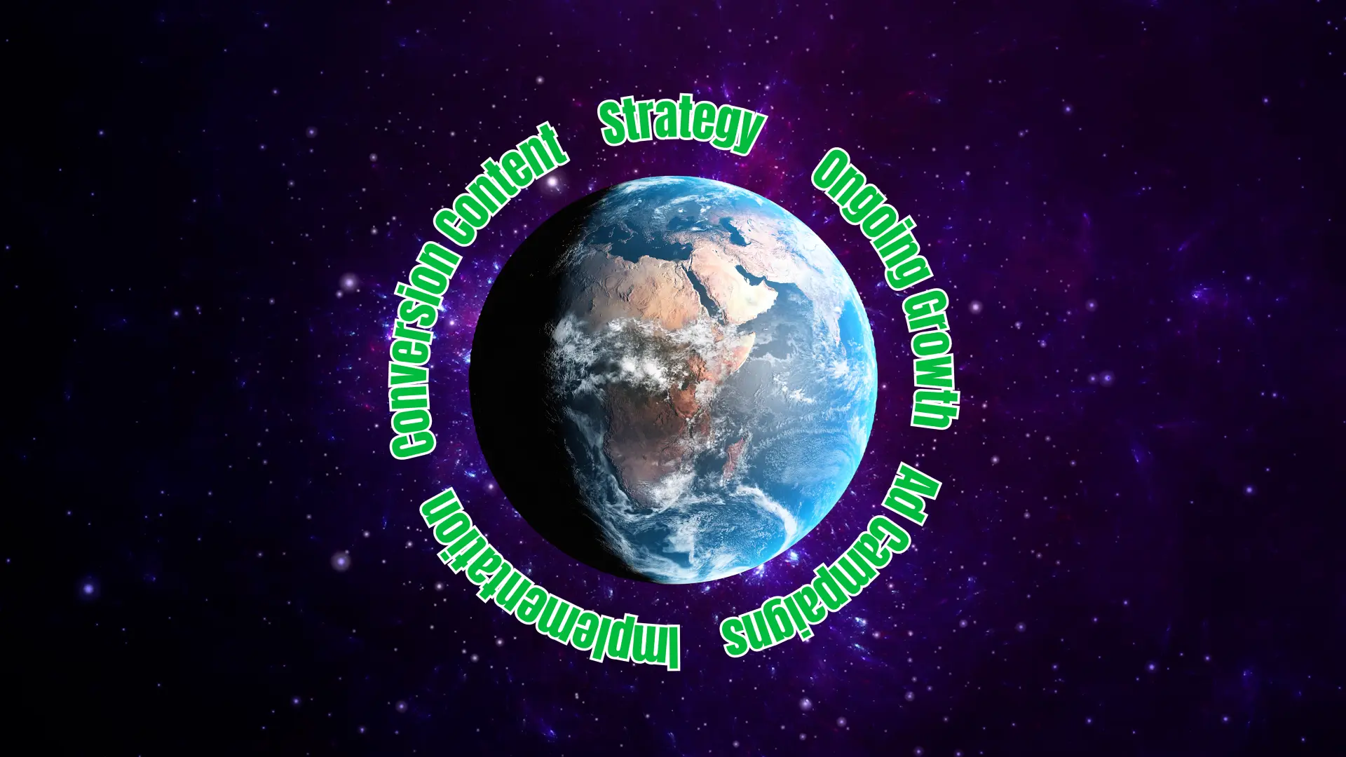 The Bespoke Content Ecosystem: strategy, ongoing growth, ad campaigns, implementation and conversion content orbiting the earth